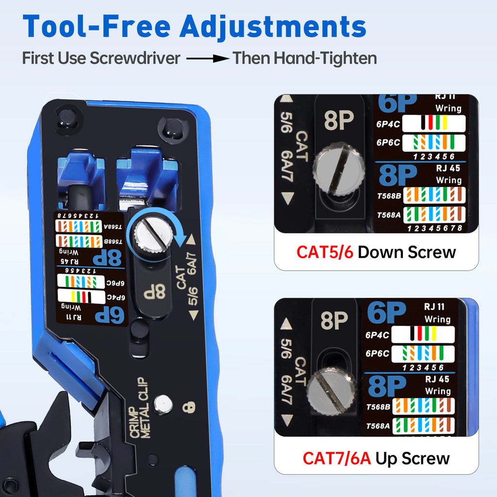 ZoeRax 5-in-1 RJ45 Crimping Tool Kit Cat5e Cat6 Cat6A Cat7 Ethernet ...