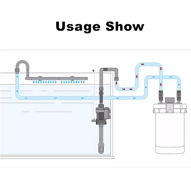 External Aquarium Filter Canister Input Output Tube Fish Tank Inlet ...