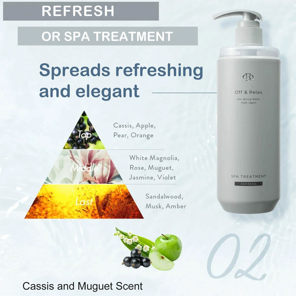 (MY Official) Off & Relax Refresh Shampoo / Treatment (460ML) Hot ...