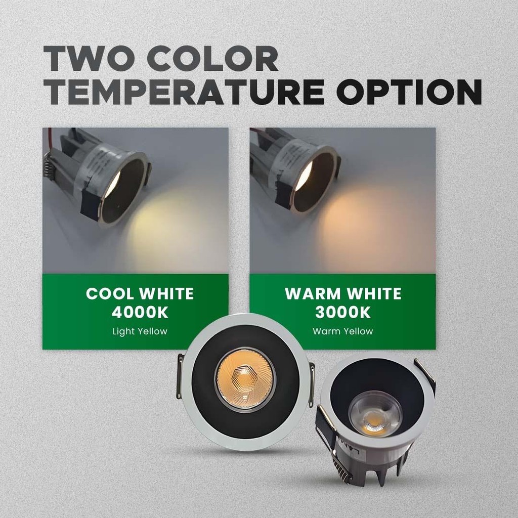 3W MINI LED RECESSED SPOTLIGHT CABINET RACK / DISPLAY SHOWCASE MINI LED ...