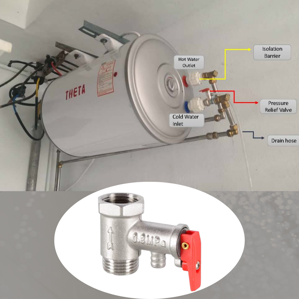 Relief Valve Storage Water Heater Pa PRV Pressure Relief Valve