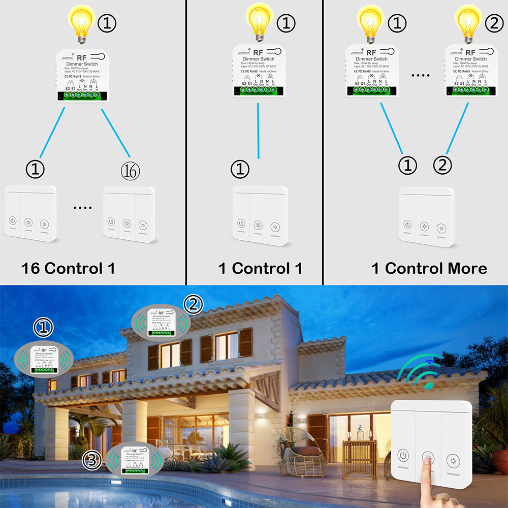 Wireless Dimmer Light Switch with Remote Controls AC110V 220V Dimmable ...