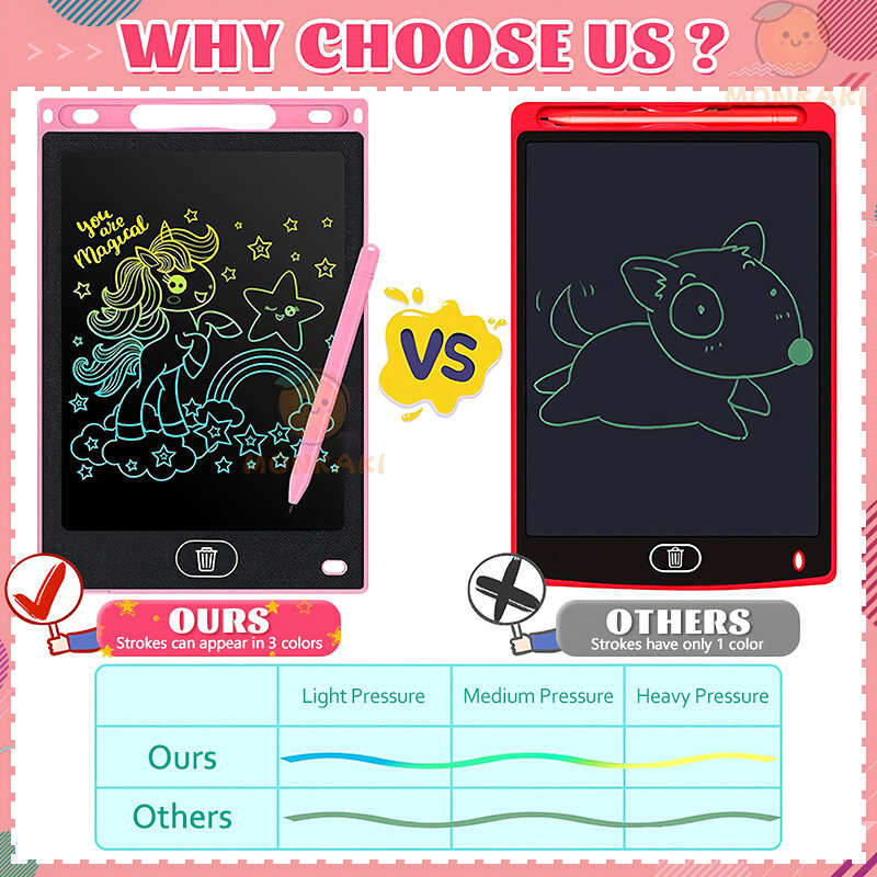 16 Inch LCD Writing Tablet for Kids Color Screen Portable Smart ...