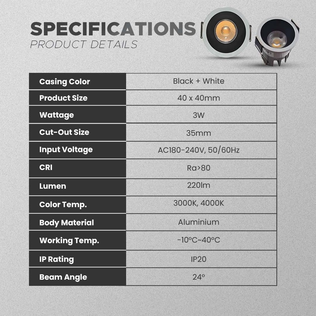 3W MINI LED RECESSED SPOTLIGHT CABINET RACK / DISPLAY SHOWCASE MINI LED ...
