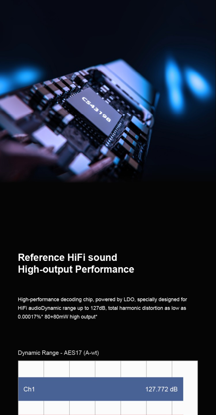 Moondrop Free DSP Pro, In-Ear Monitors Upgrade Cable: CS43198 HiFi ...