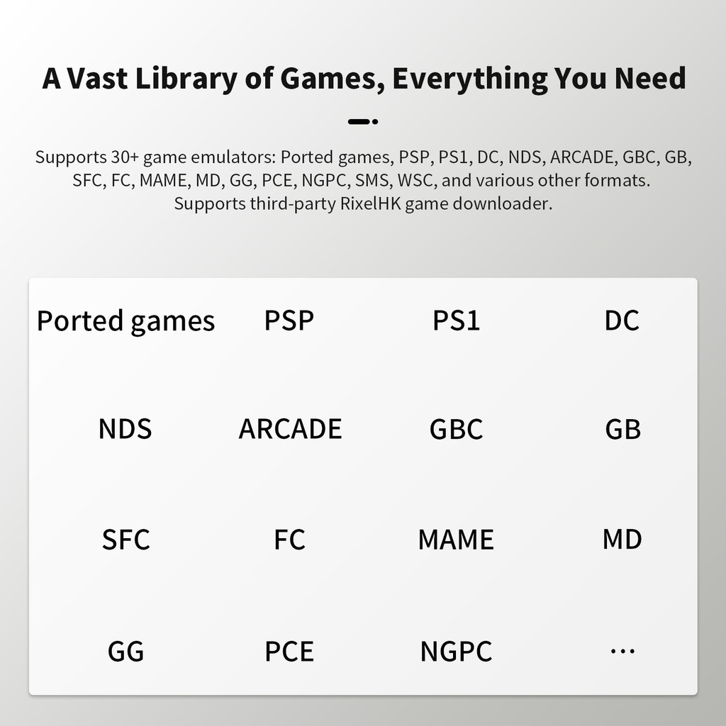 Anbernic RG34XXSP 3.4'' IPS Screen Flip Handheld Console Linux System ...