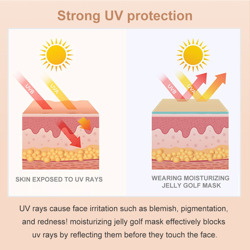 UV Sunscreen Gel Sheet Protection Face Patch Sun Moisturizing For ...