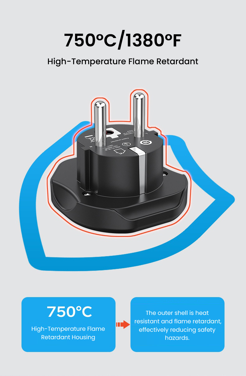 Philips Power Adapter Plug Travel Adapter Converter 2 Round Socket High ...