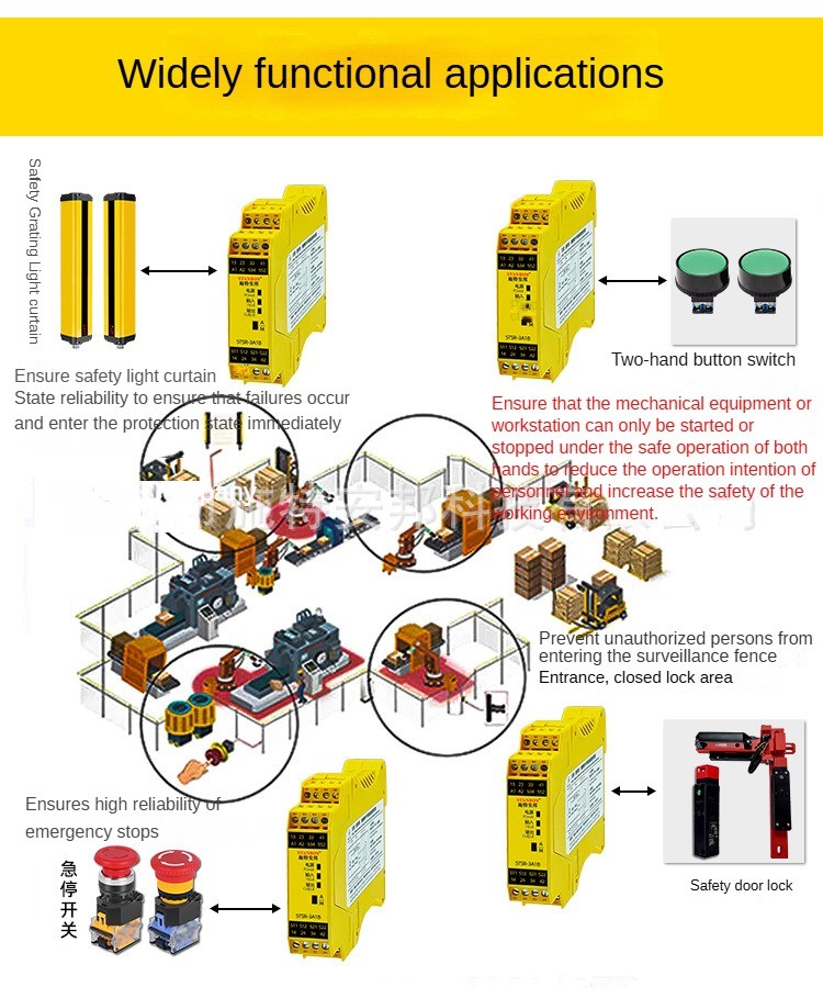 Safety Relay STSR-3A1BN Safety Grille Emergency Stop Switch Two-Hand ...
