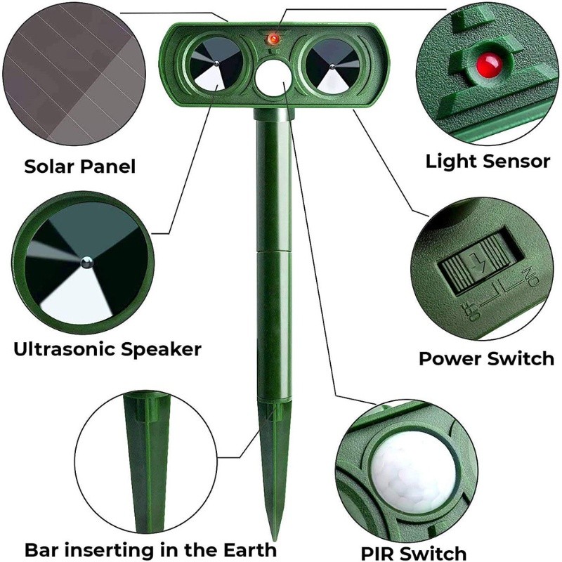 Solar Ultrasonic Animal Repellent Motion Sensor Cats Dog Pest Bird ...