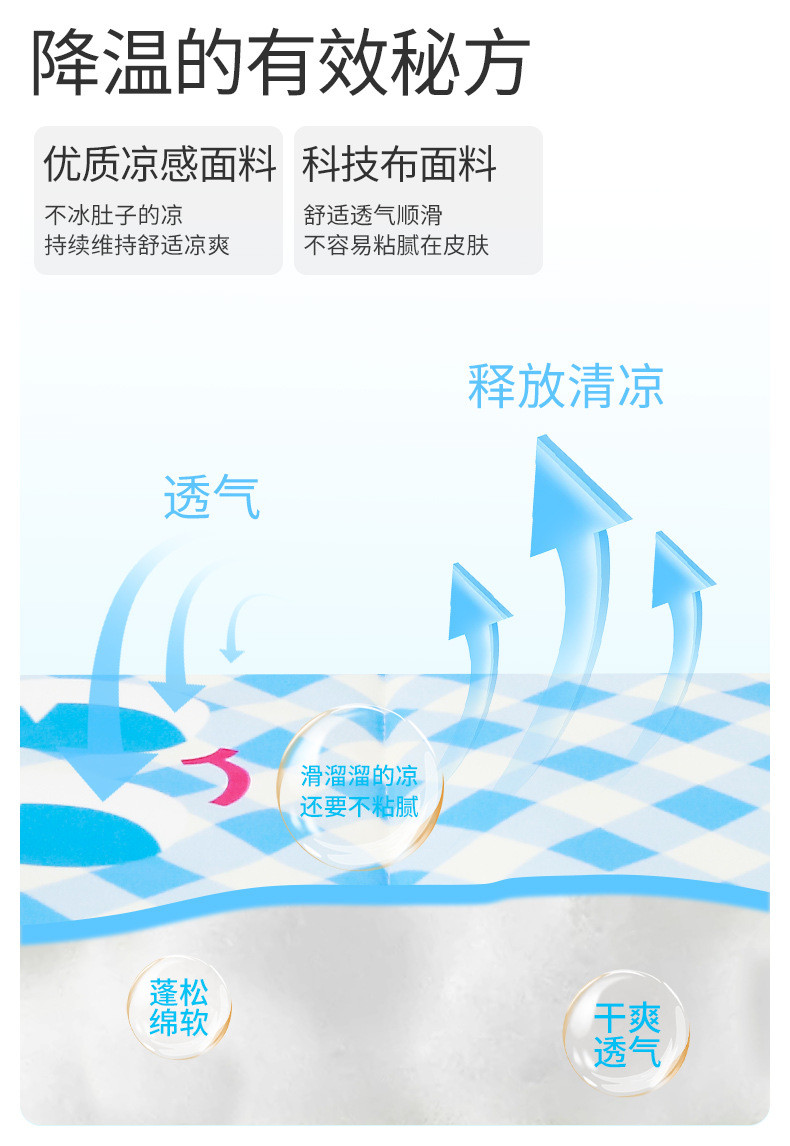 Pet Summer Cooling Mat Ice Pad Cool Sensation Kitten Sleeping Mat Small ...