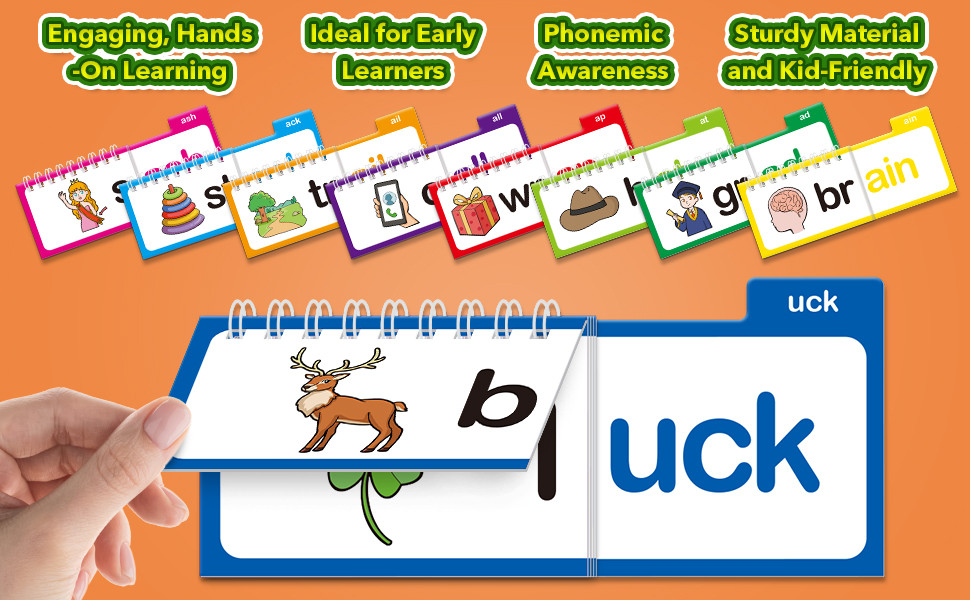 Word Families, Letter Sounds Flash Cards, ABC Vocabulary Flashcards ...