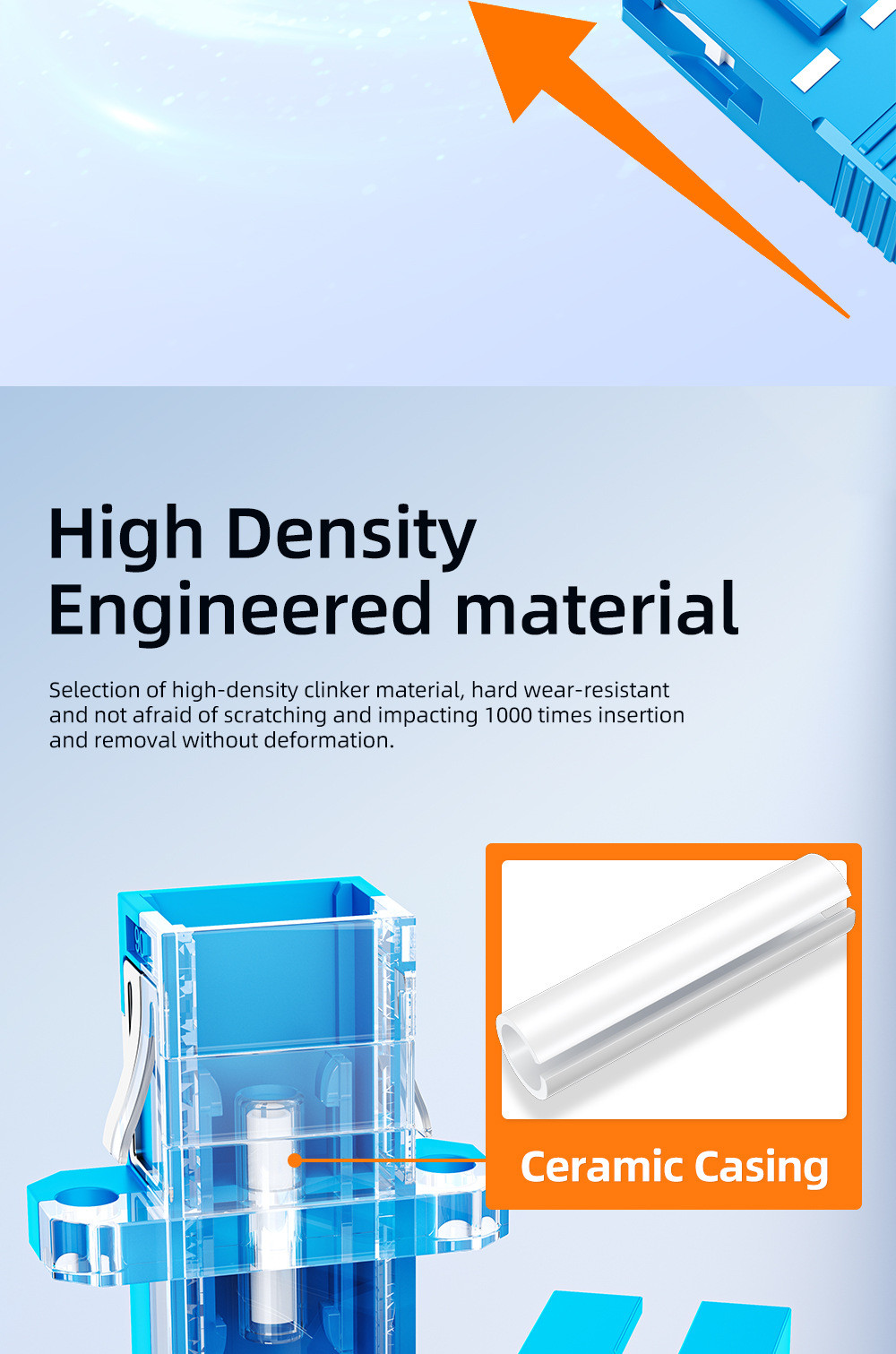 Optical Fiber SC Single Construction Flange Adapter Coupler Flange Disc ...