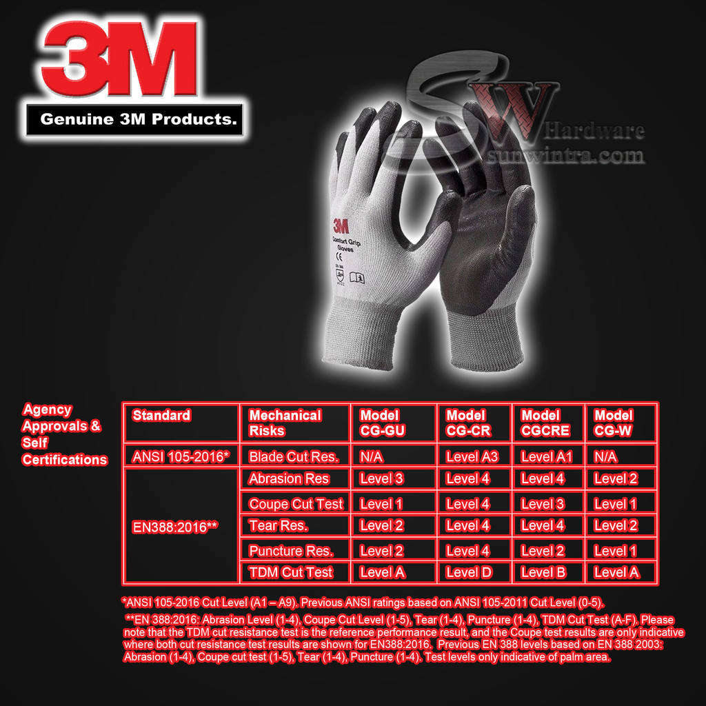 3M Comfort Grip Gloves - General Use #4122 | Shopee Malaysia