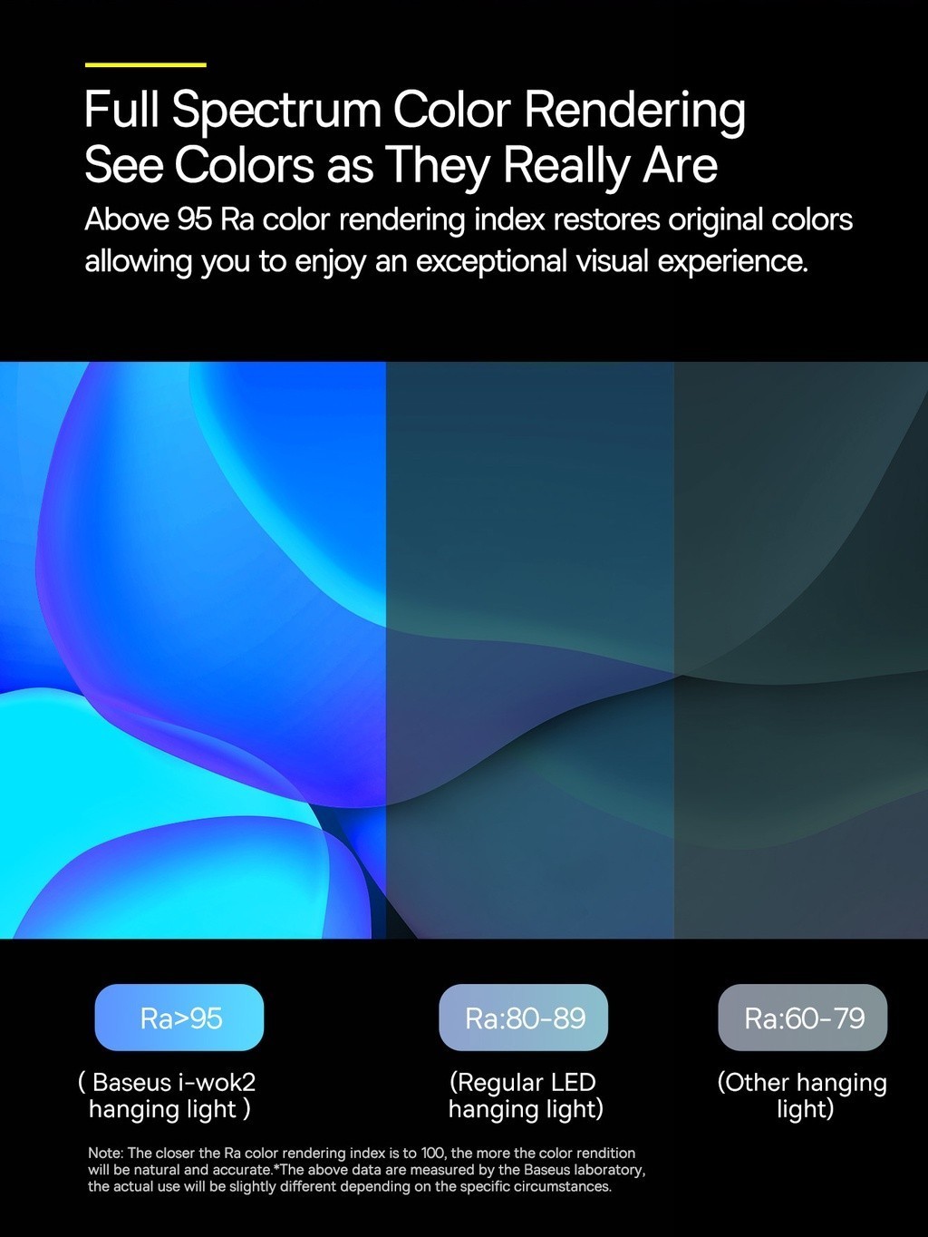 Baseus USB Asymmetric Light Source Screen Hanging Light for Computer ...