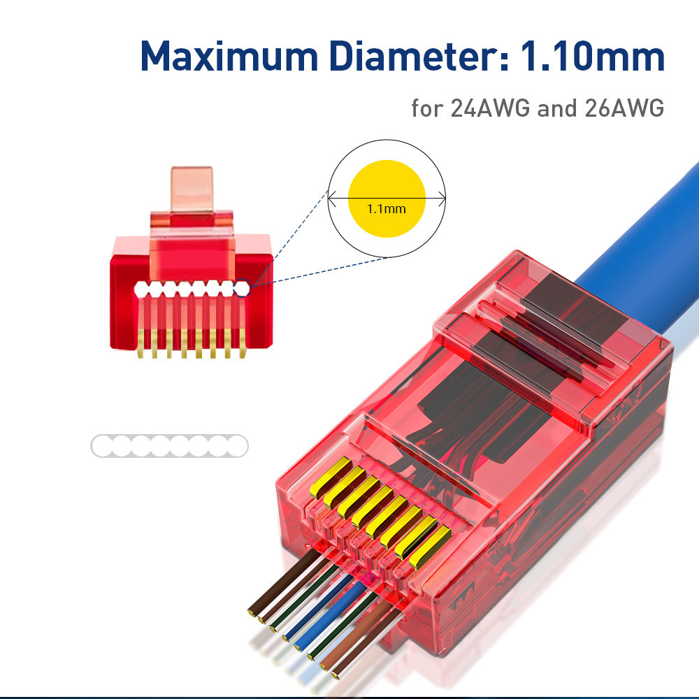 ZoeRax RJ45 Cat6 Pass Through Connector 100PCS EZ Crimp Modular Plug ...