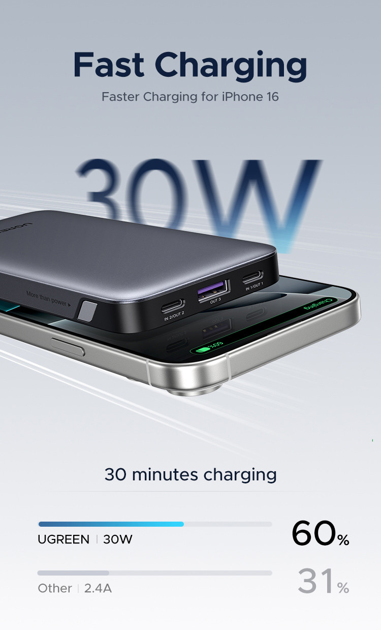 UGREEN Nexode 10000mAh Powerbank für iWatch(5W),PD30W USB-C Zwei-Wege-Schnellladung ,integriertes USB-C Kabel, LED-Bildschirm, für iPhone 17 Pro, iPhone 17 Pro Max,Galaxy S25 Ultra usw