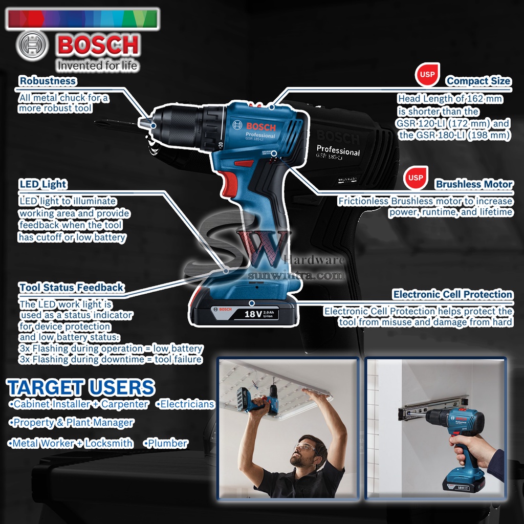 COMBO BOSCH GSR185-LI 18V CORDLESS DRILL/DRIVERS, **SOLO or BATTERY ...