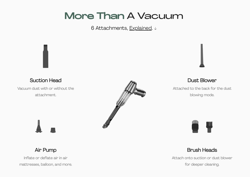 ZPLUS Wireless Mini Vacuum Cleaner & Air Duster Blower USB Rechargeable