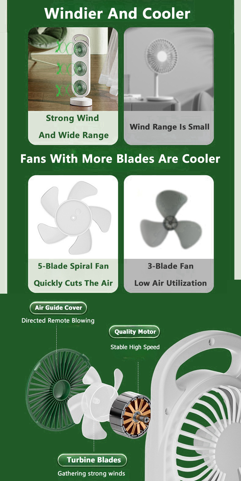 Portable 3000mAh Wireless Desk Fan 3 Speed 3 Head USB Charging Silent ...