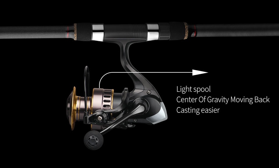 KFT HE Spinning Fishing Reel Mesin Pancing Mancing HE500-7000 Series ...
