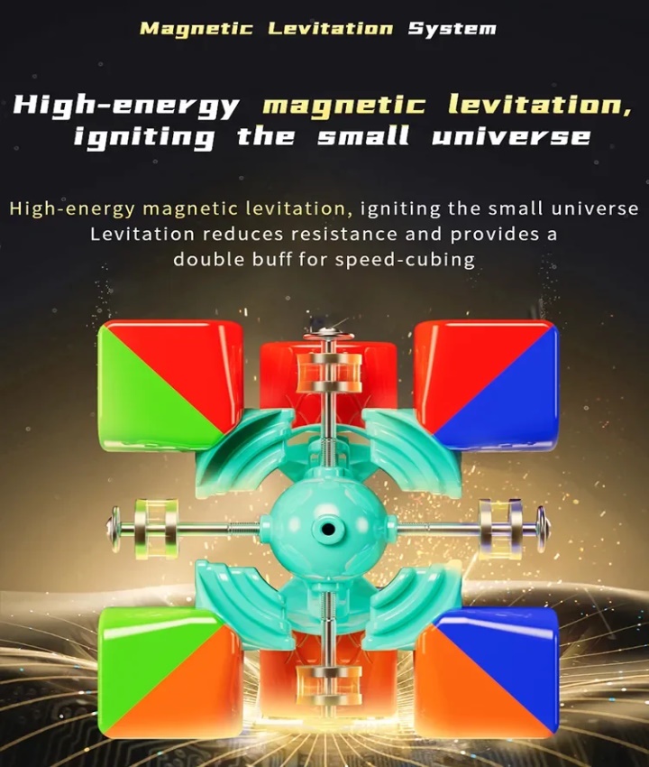 Moyu RS3M V5 Magnetic UV Coated Speed Cube kuib Magic Cube | Shopee ...
