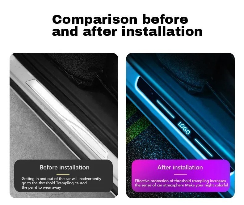 Honda HRV Car LED Dynamic Flow Light Threshold Plate 7 Colour Colorful ...