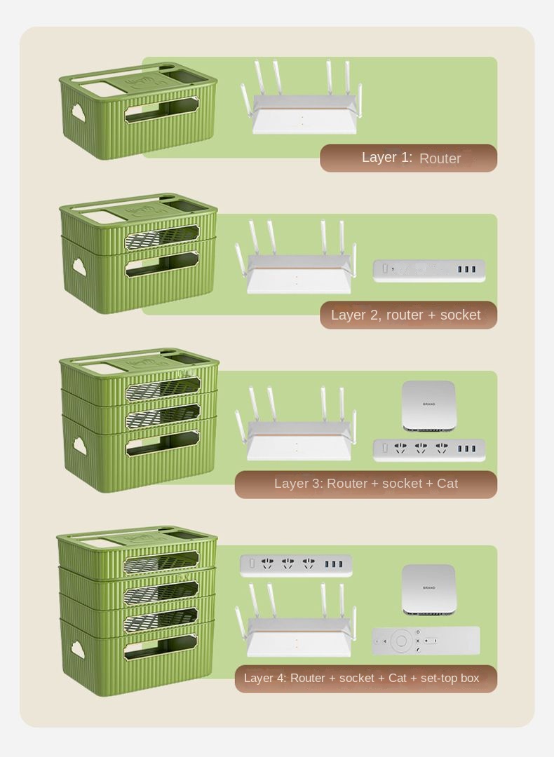 Router Box Storage Box Placement Rack wifi Set-Top Box TV Cabinet Shelf ...
