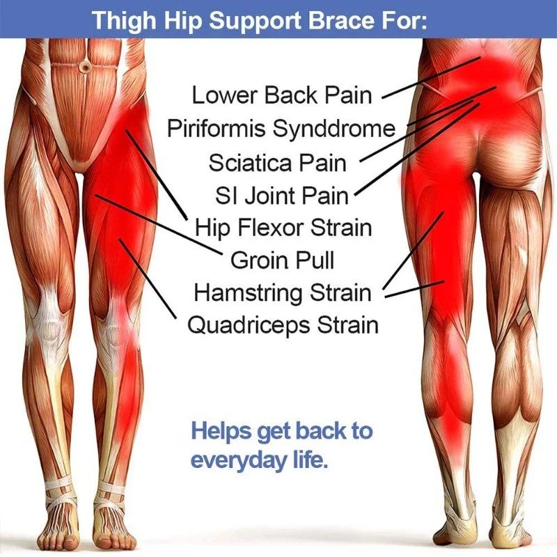 Hip Brace Thigh Compression Sleeve Hamstring Groin Compression Support ...