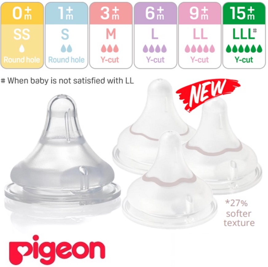 Pigeon Silicone Baby Bottle Nipples - Size S & M Set Of 8 With Latch-On Line, Natural Feel