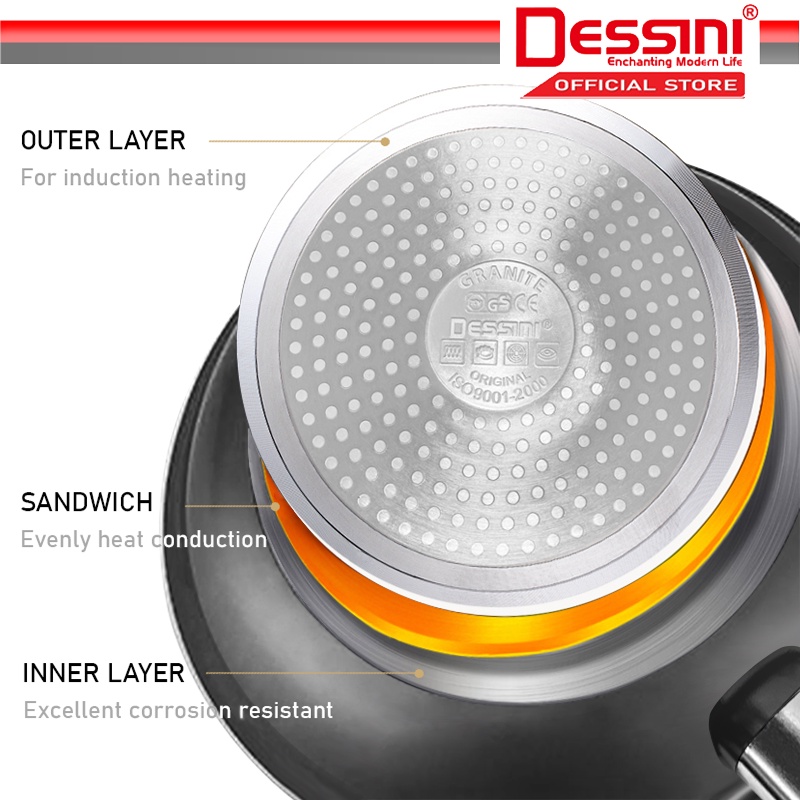DESSINI ITALY I-Thermo Heat Indicator Frying Pan Induction Non Stick ...