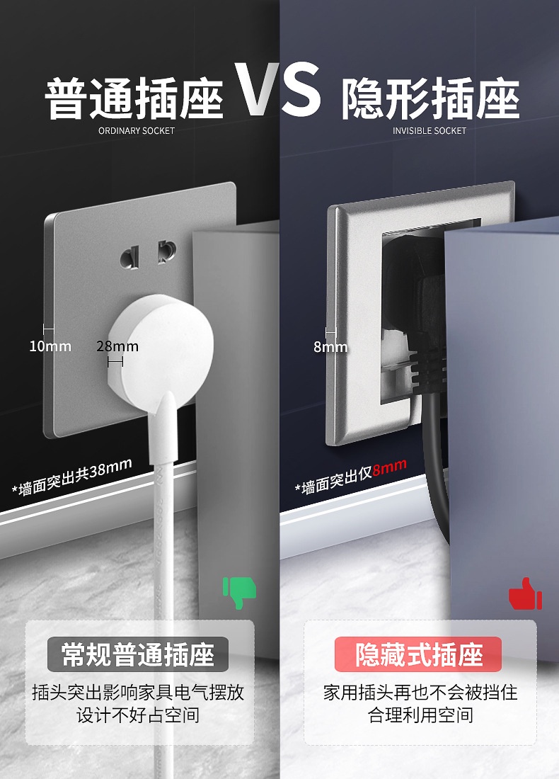 Multifunctional Three-Hole, British Standard, American Standard ...