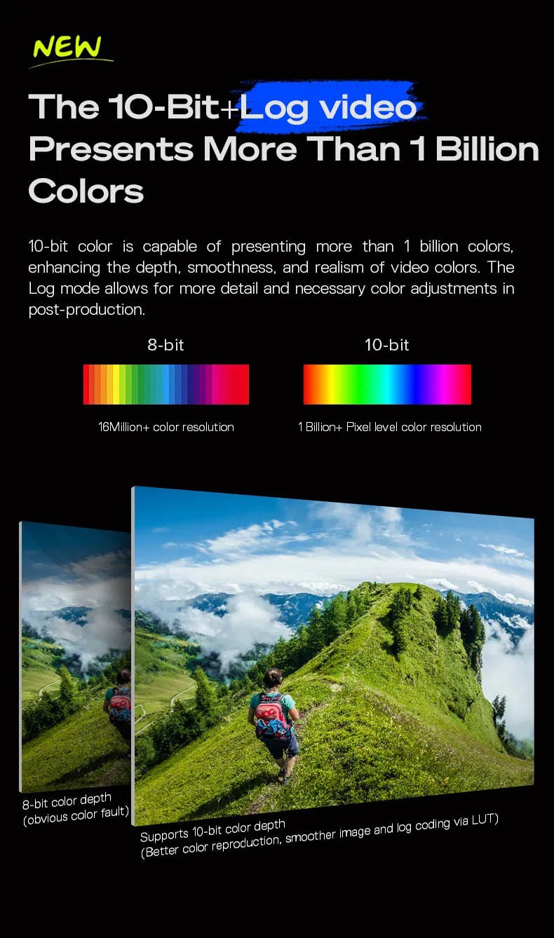 GoPro HERO12 / HERO 12 Black 5.3K60 10-Bit HDR Video 27MP Photos 9:16 ...