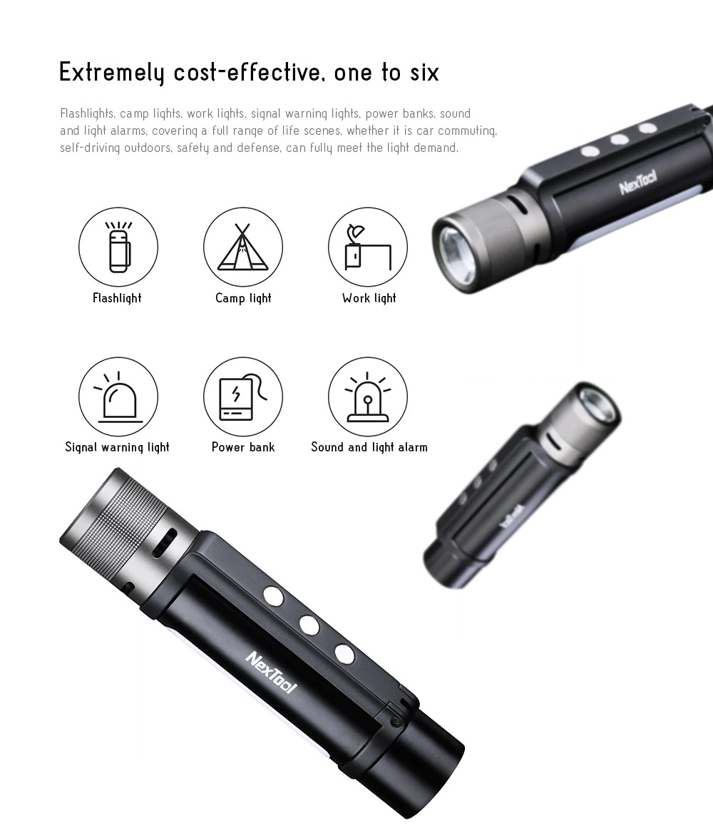 Nextool Mi 6in1 Torchlight Flashlight 1000lm IPX4 Alarm Magnet Camping ...