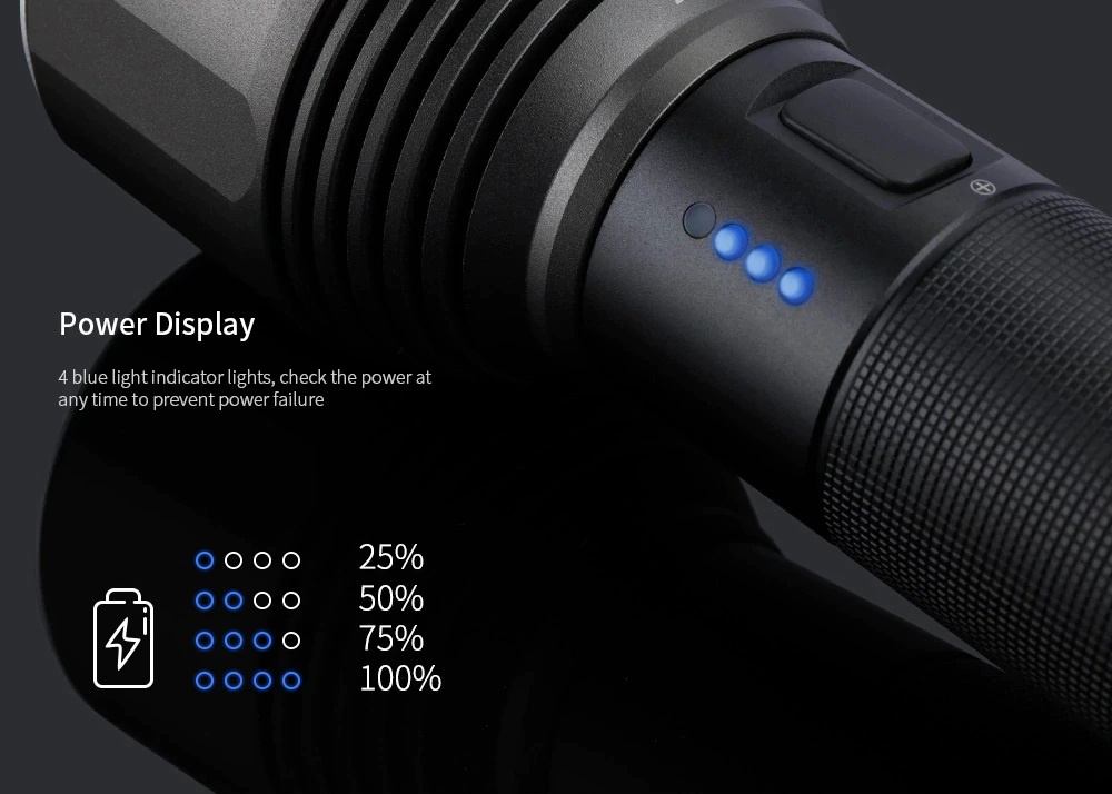 Nextool Mi Youpin Torchlight Flashlight IPX7 Type C 2000lm 380m XPH50.2 ...