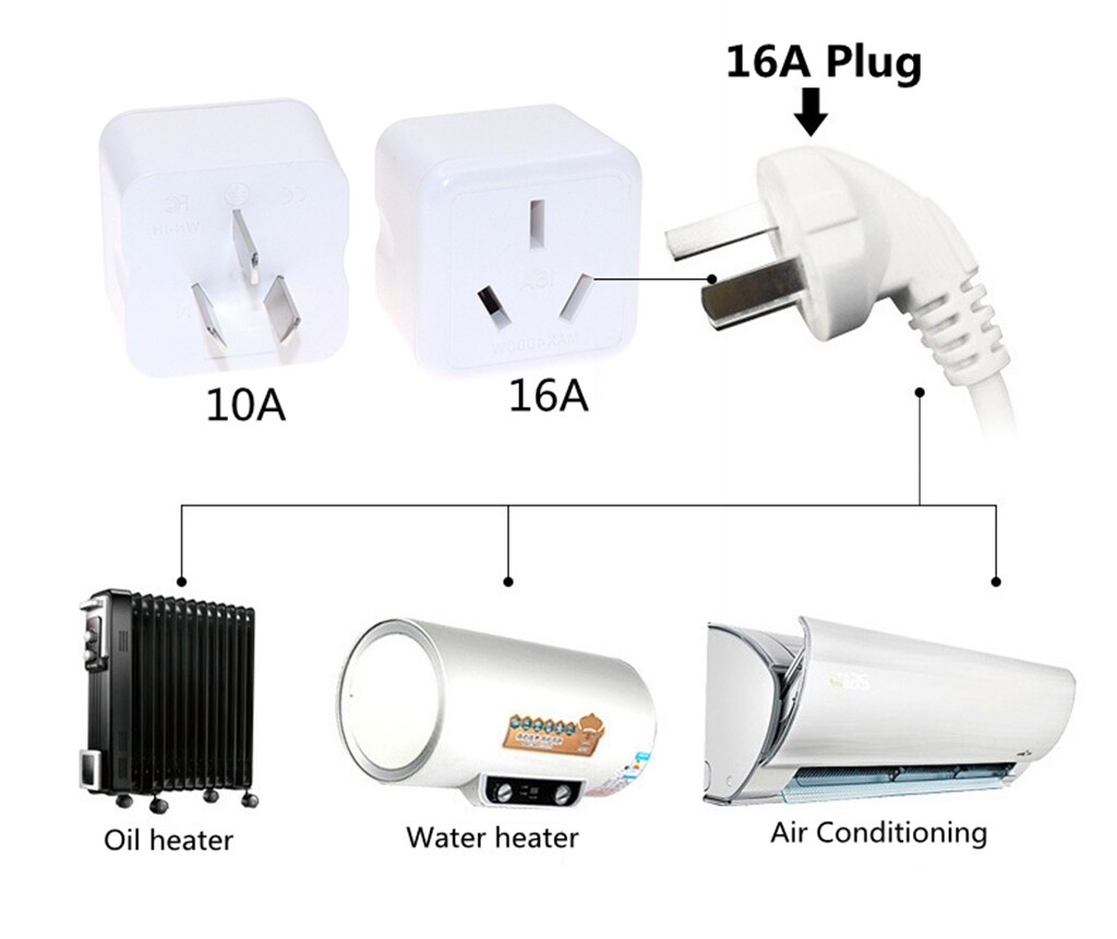 high-power AU China 10A to 16A Wall Socket Plug Adapter For water ...