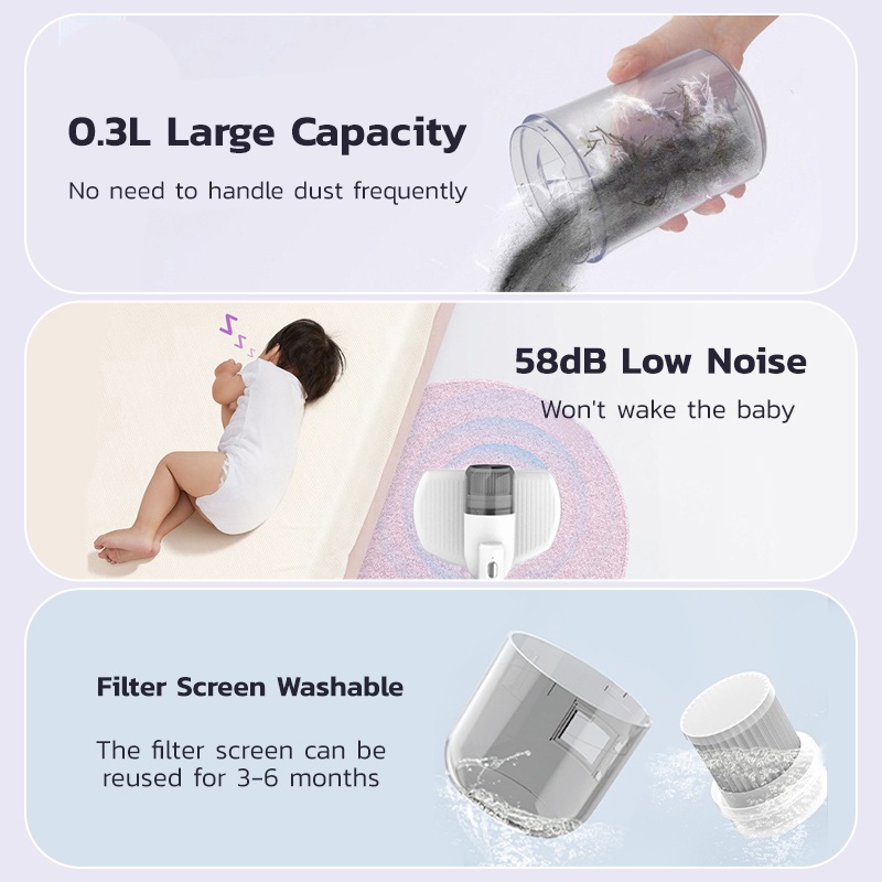 18000Pa Cordless Dust Mite Vacuum Cleaner Anti DustMite UV