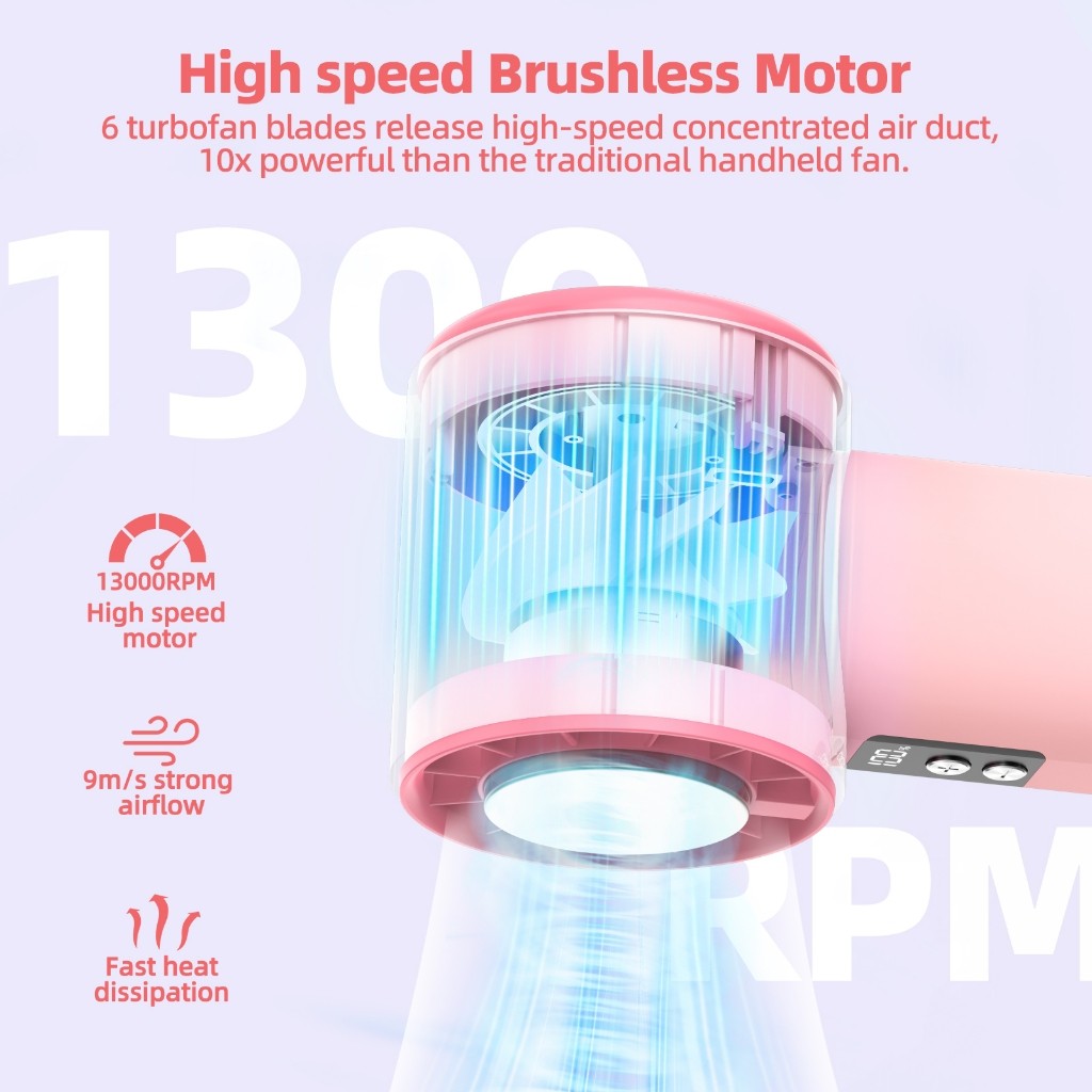 GOOJODOQ Turbo Fast Cooling Digital Display Mini Fan | Shopee Malaysia
