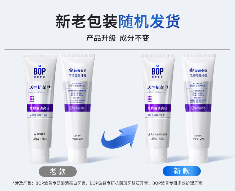 IN STOCK>BOP波普专研活性抗菌肽牙膏Active antimicrobial peptide toothpaste ...