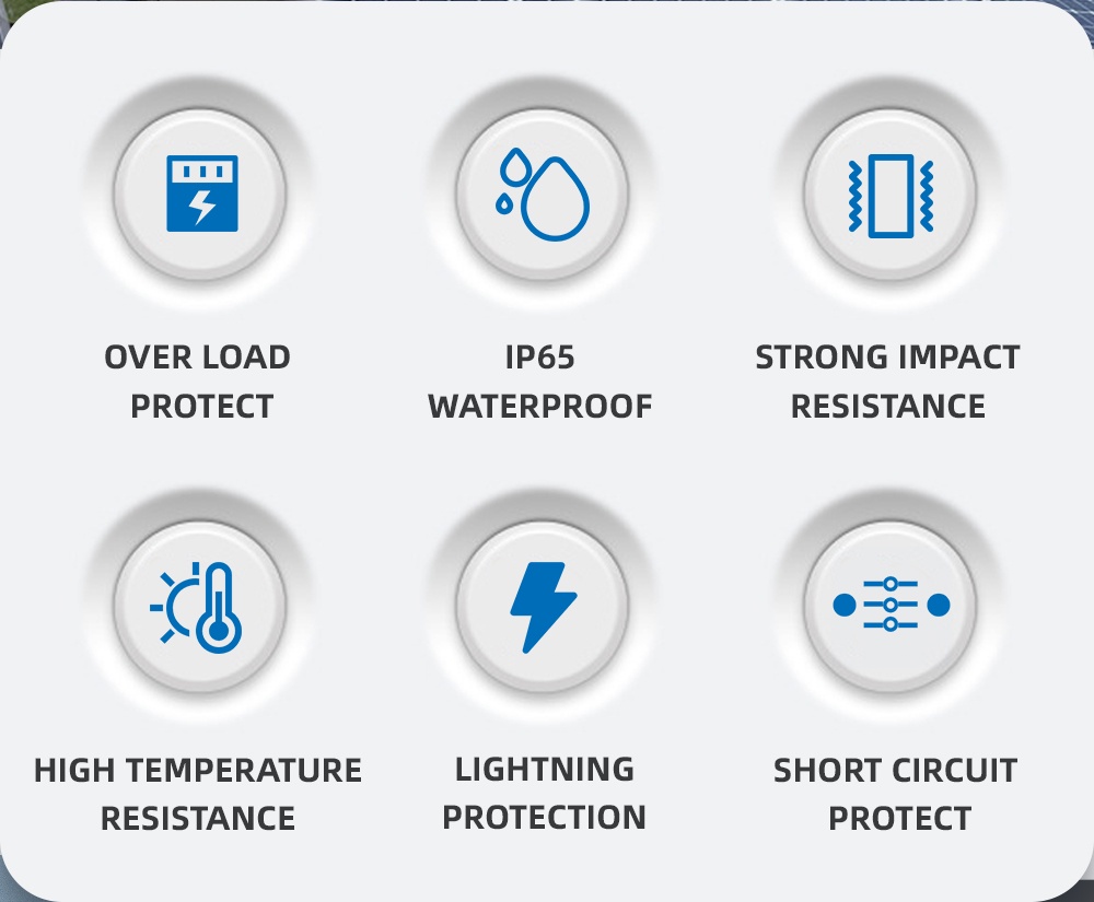 Solar photovoltaic PV Combiner Box Surge Lightning Protection 2 input 1 ...
