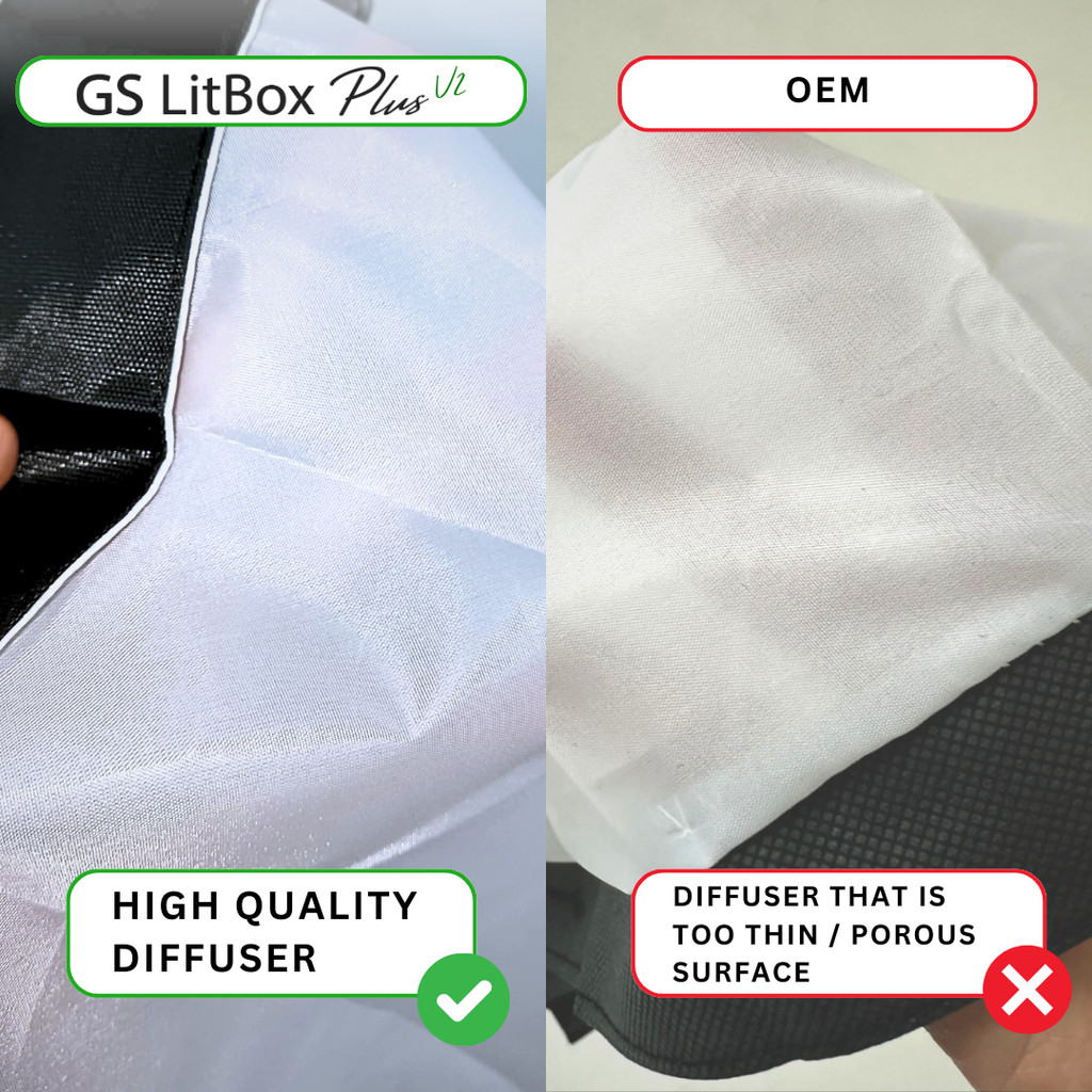 GS LitBox Plus APP Control Continous Lighting Octagonal Softbox Light ...