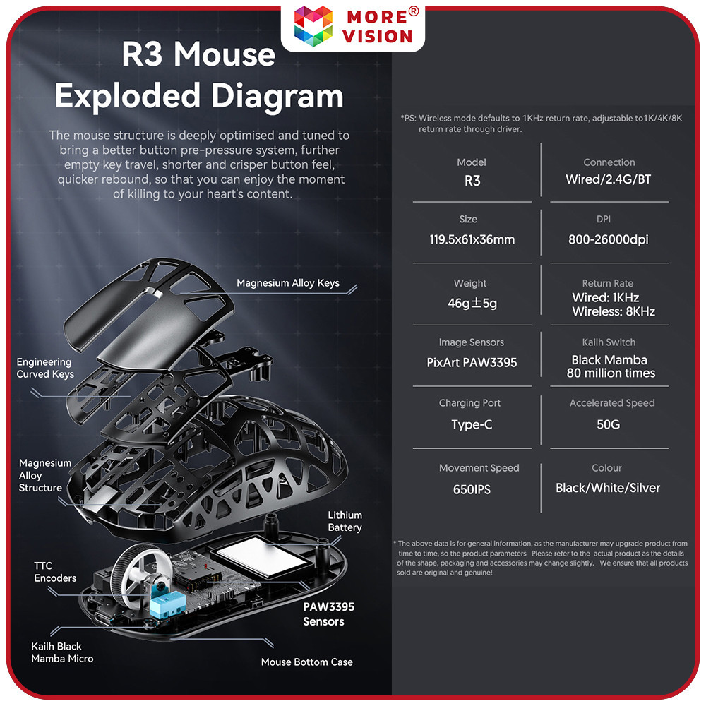 R3 Attack Shark Wireless Magnesium Alloy Gaming Mouse 46g Super Light ...