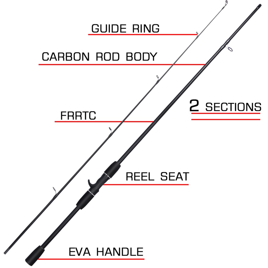 Fsihing Combo 1.6M/1.8M Casting Rod with Baitcasting Fishing Reel
