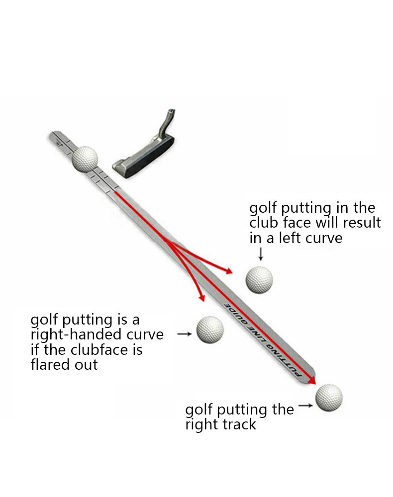 PGM Golf Correction Putter Ruler Putter Track Guide Maintains Forward ...