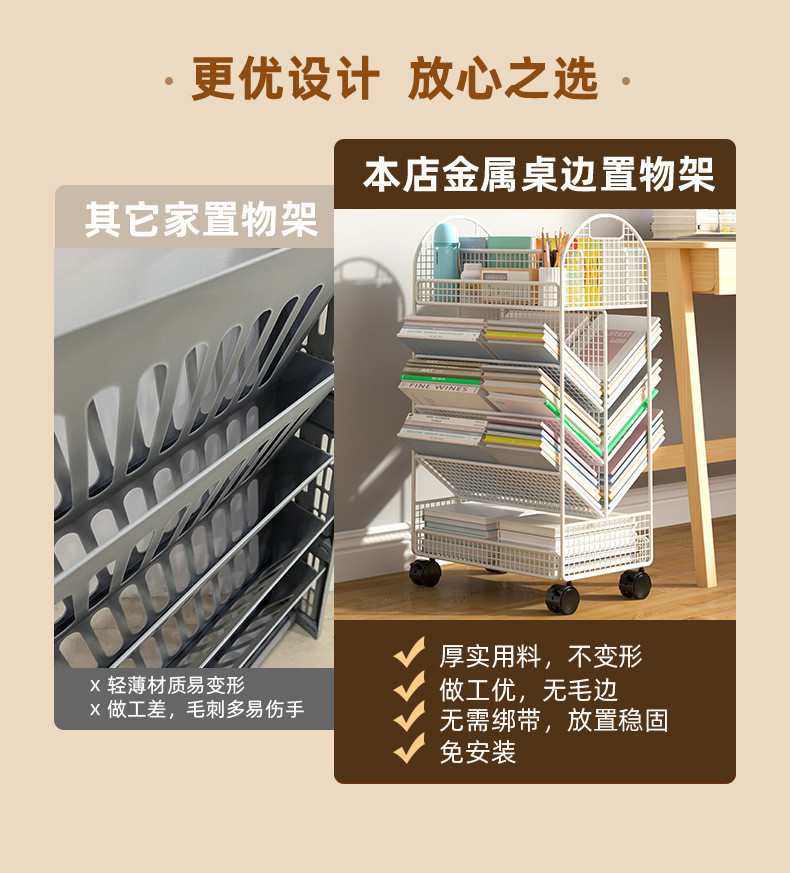 Bookshelf Student Desk Storage Book Storage Rack Desk Side Floor ...