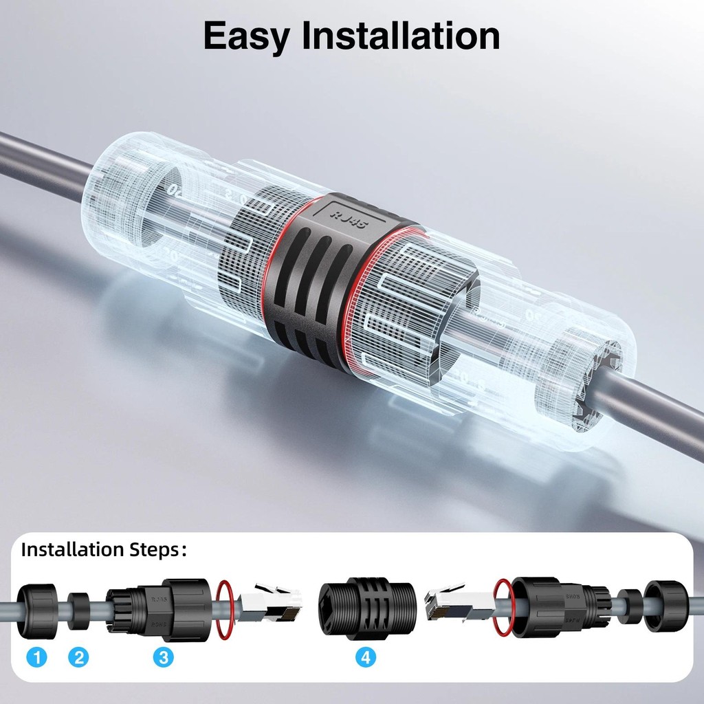 Guugei For Starlink Gen2/V2 Ethernet Cable Adapter SPX Plug to RJ45 ...