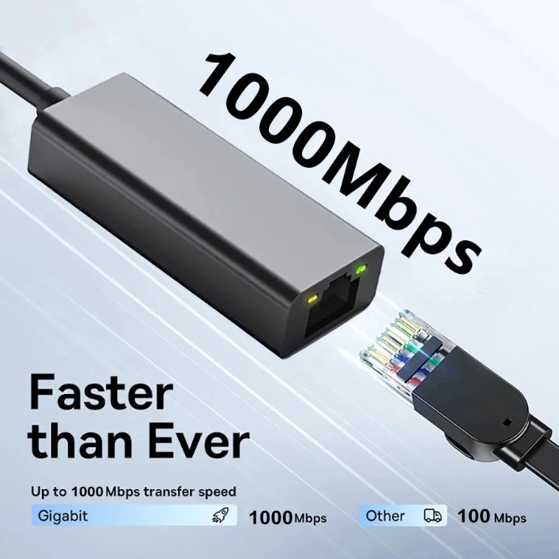rj45 to usb - Prices and Promotions - Oct 2026 | Shopee Malaysia