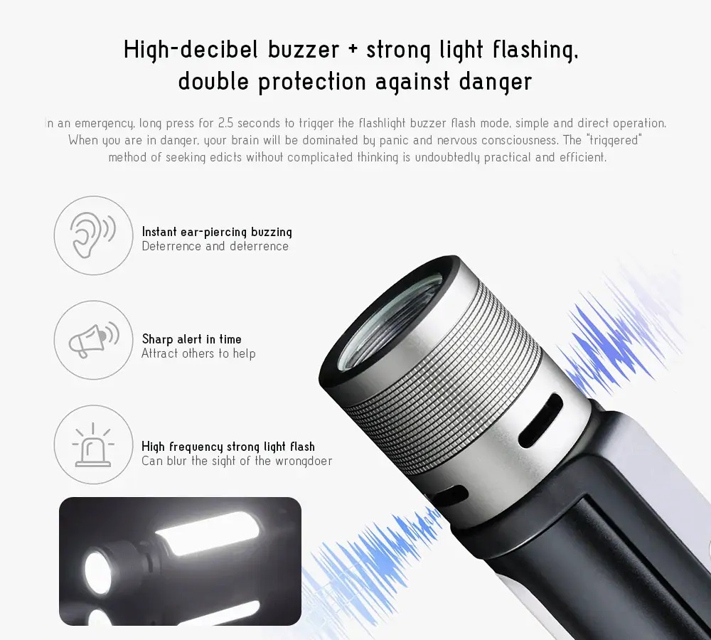 Nextool Mi 6in1 Torchlight Flashlight 1000lm IPX4 Alarm Magnet Camping ...