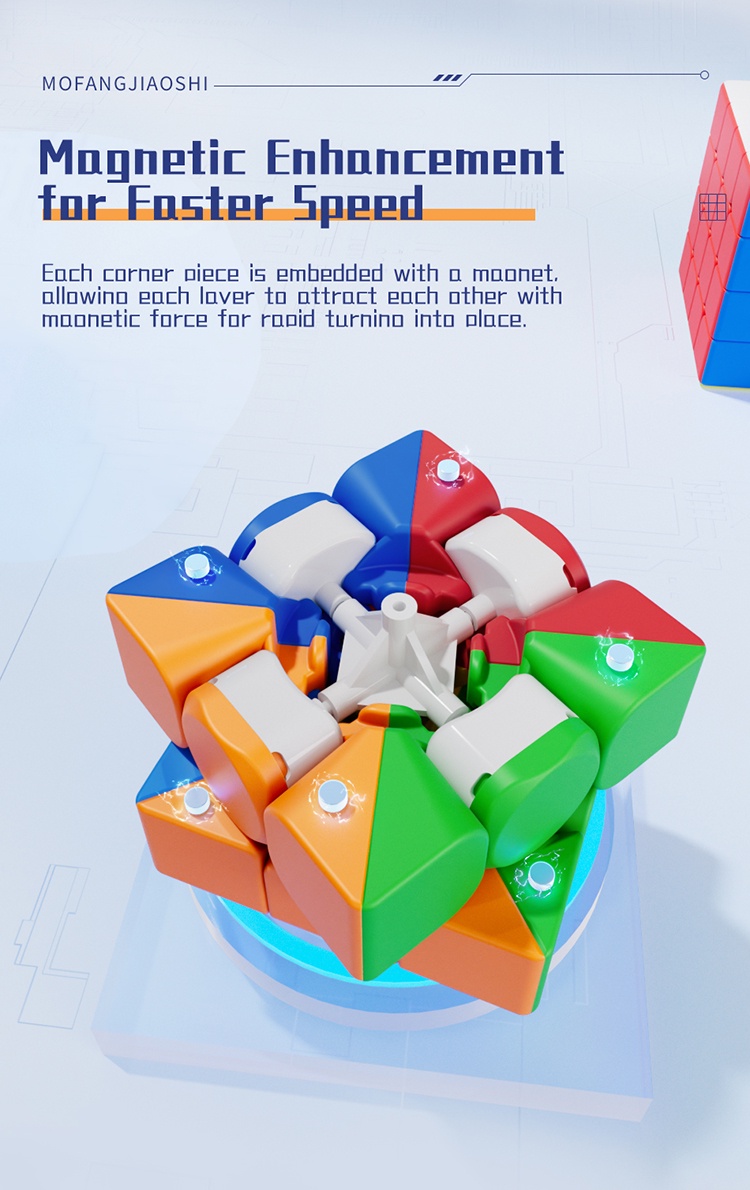 MOYU MeiLong Magnetic Magic Cube WCA Competition Timer Set 2x2 3x3 4x4 ...
