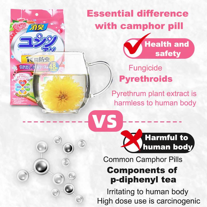 Floral Scent Moth Balls Deodorizers Camphor Balls Purifiers Clothing ...